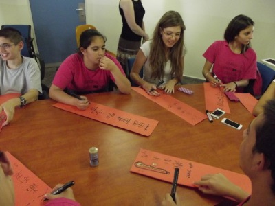 פרוייקט התיכונים - מדור סין